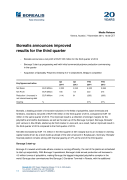 Borealis announces improved results for the third quarter