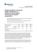 Borealis enregistre à nouveau de solides résultats avec un bénéfice net de 257 millions d’euros pour le troisième trimestre 2015 