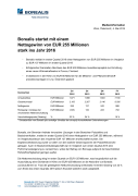 Borealis startet mit einem Nettogewinn von EUR 255 Millionen stark ins Jahr 2016