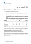 Borealis aloitti vuoden 2017 vahvasti 313 miljoonan euron tuloksella