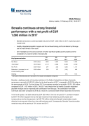 Borealis continues strong financial performance with a net profit of EUR 1,095 million in 2017